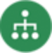 GPIO