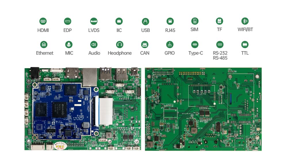 Comprehensive Interfaces