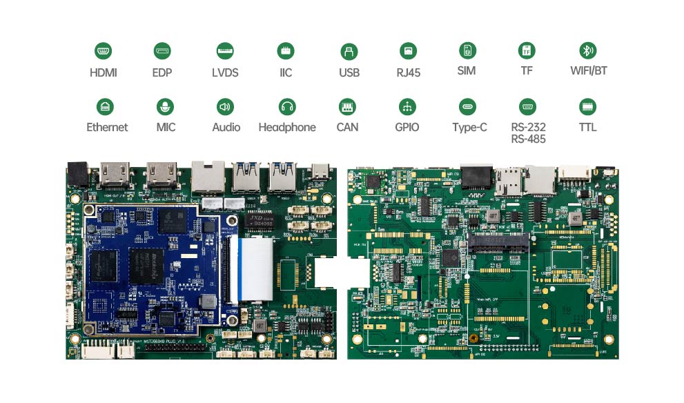Comprehensive Interfaces