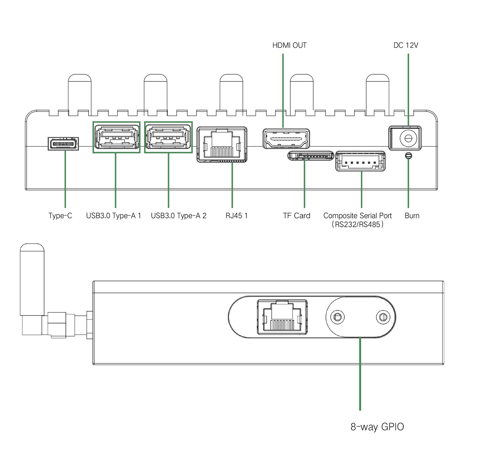 Wide-Voltage Industrial Enhancement